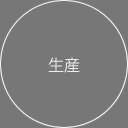 相談